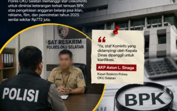Polres OKU Selatan Klarifikasi Temuan BPK, Staf Diskominfo Dipanggil Penyidik