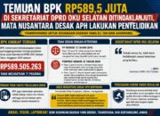 Temuan BPK di Sekretariat DPRD OKU Selatan Tak Cukup Diselesaikan Secara Administratif, APH Diminta Bertindak