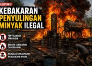 Penyulingan Minyak Ilegal Meledak di Keban, Komitmen Polres Muba Dipertanyakan
